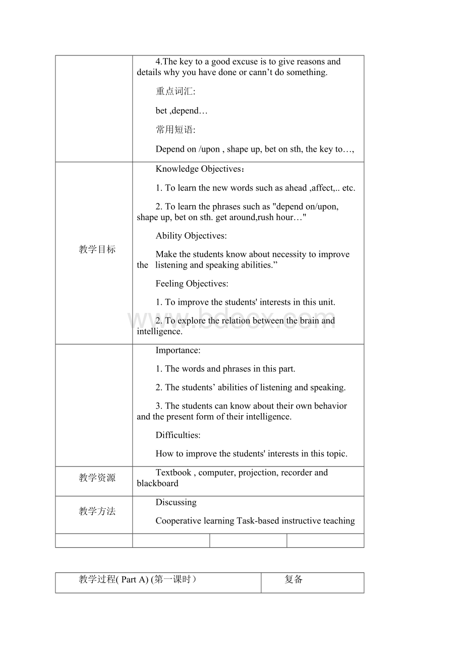 高二英语集体备课凤凰职教Unit5电子教案.docx_第3页