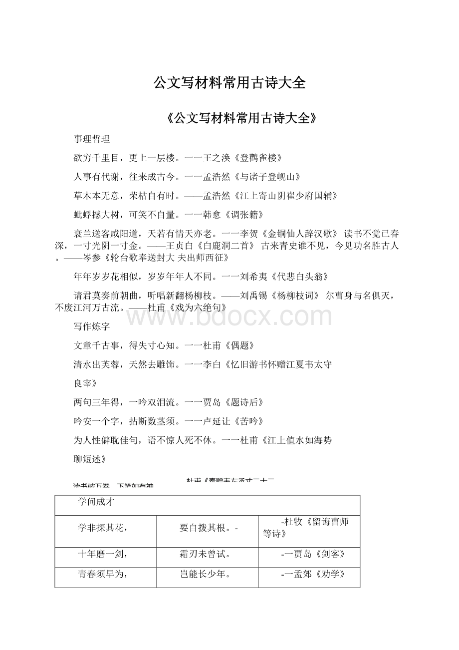 公文写材料常用古诗大全.docx