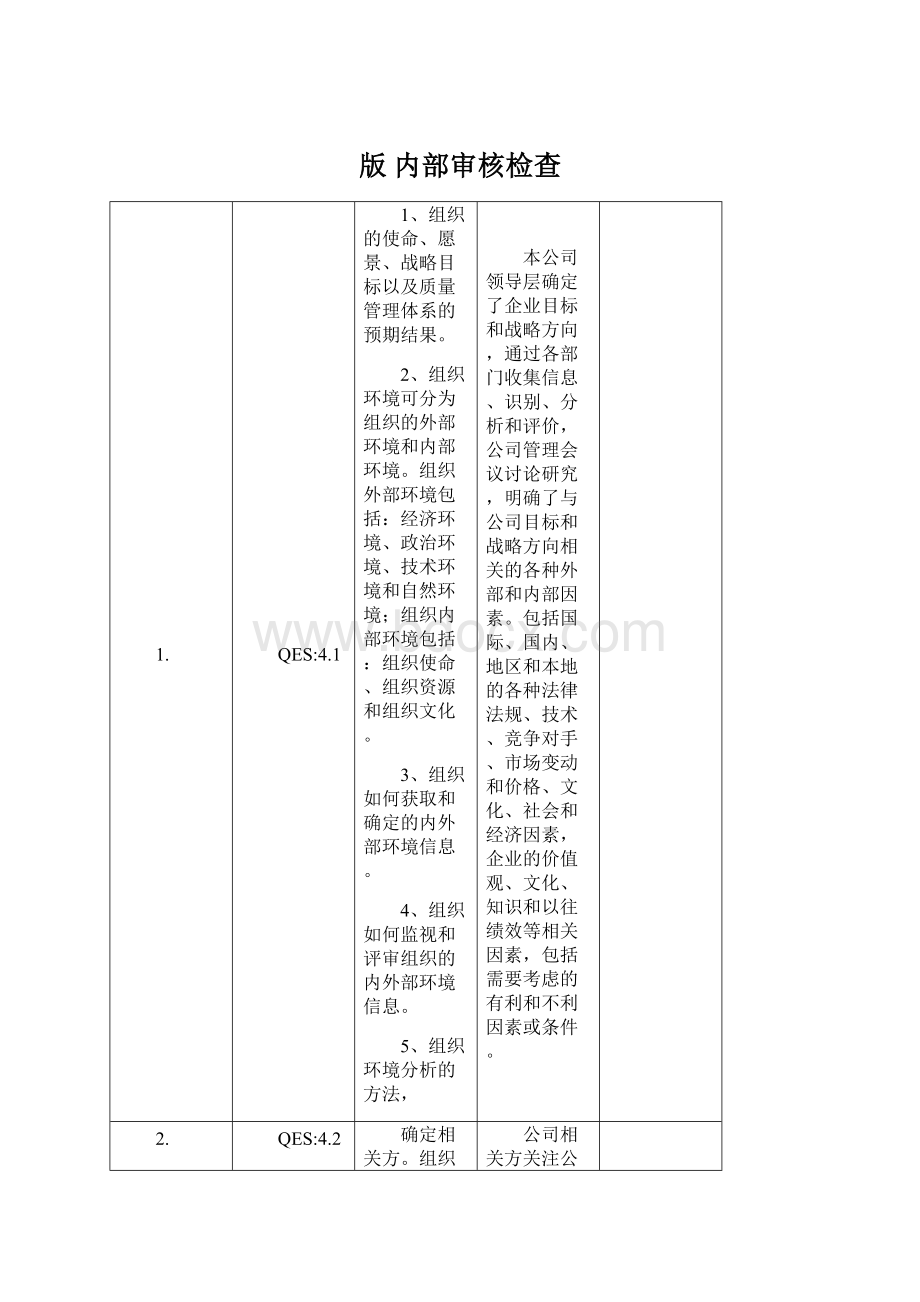 版 内部审核检查.docx