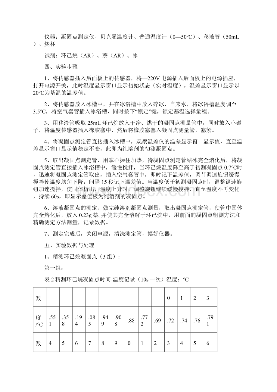 物化实验报告凝固点实验报告Word格式.docx_第3页