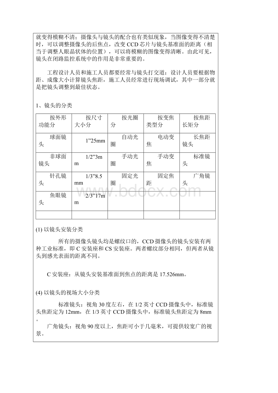 光学镜头的选择及主要参数.docx_第2页