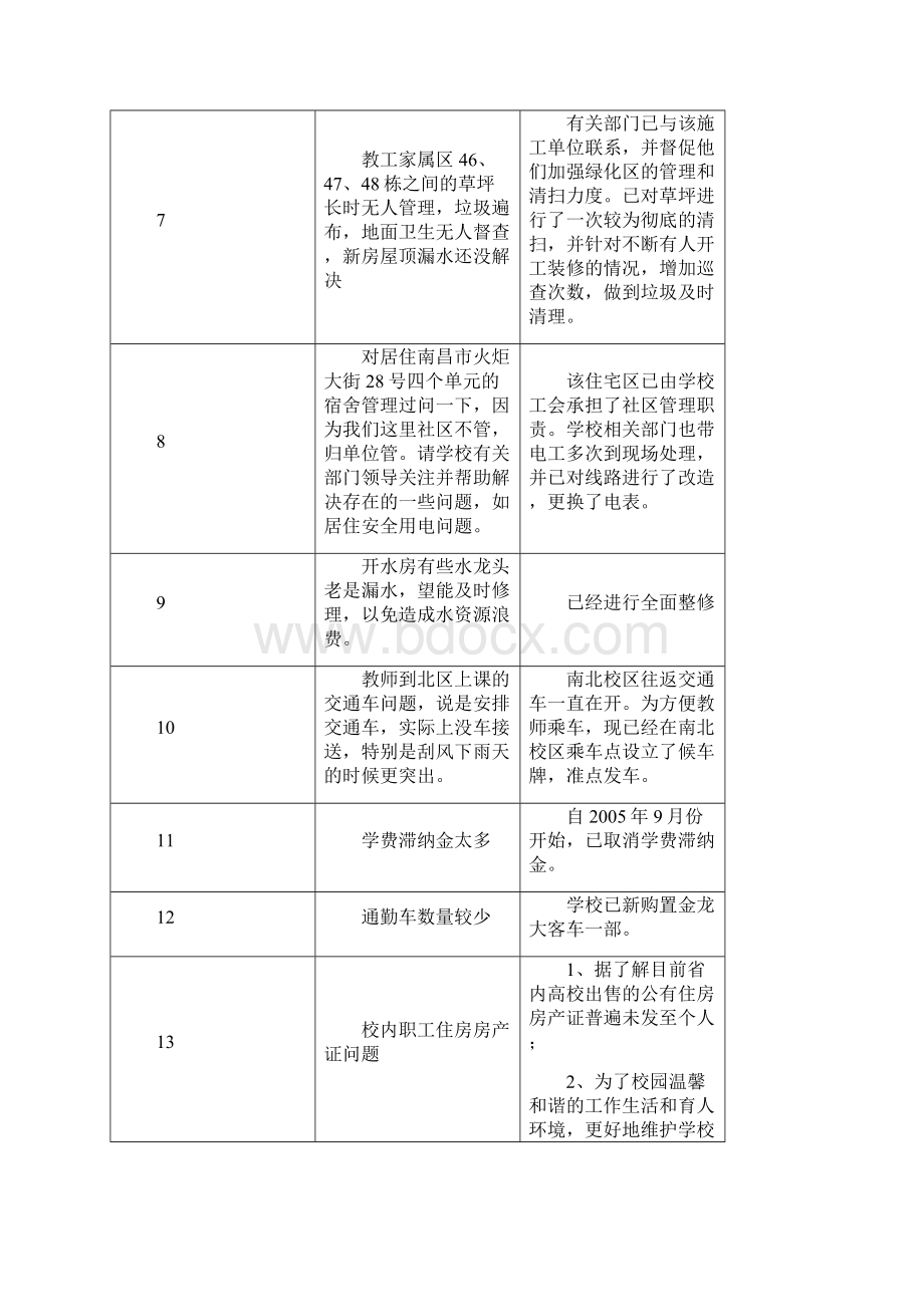 华东交通大学党委领导班子第三阶段整改方案.docx_第3页