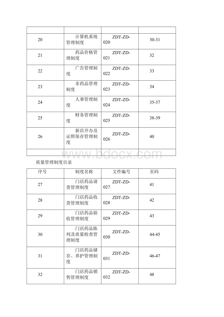 版委托配送企业药品管理制度解析.docx_第3页