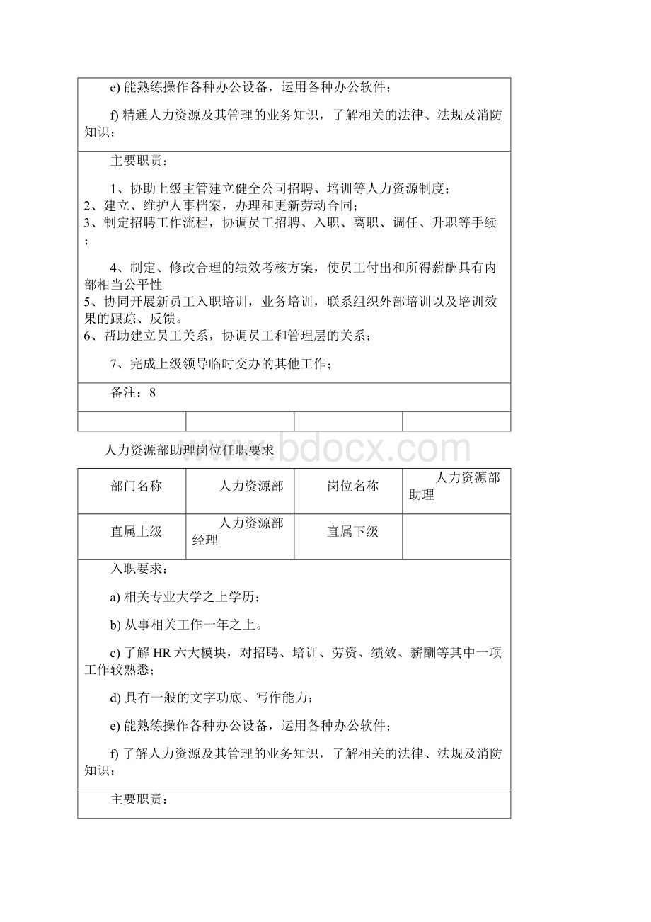 精编包装印刷造纸印刷厂各岗位职责Word下载.docx_第2页