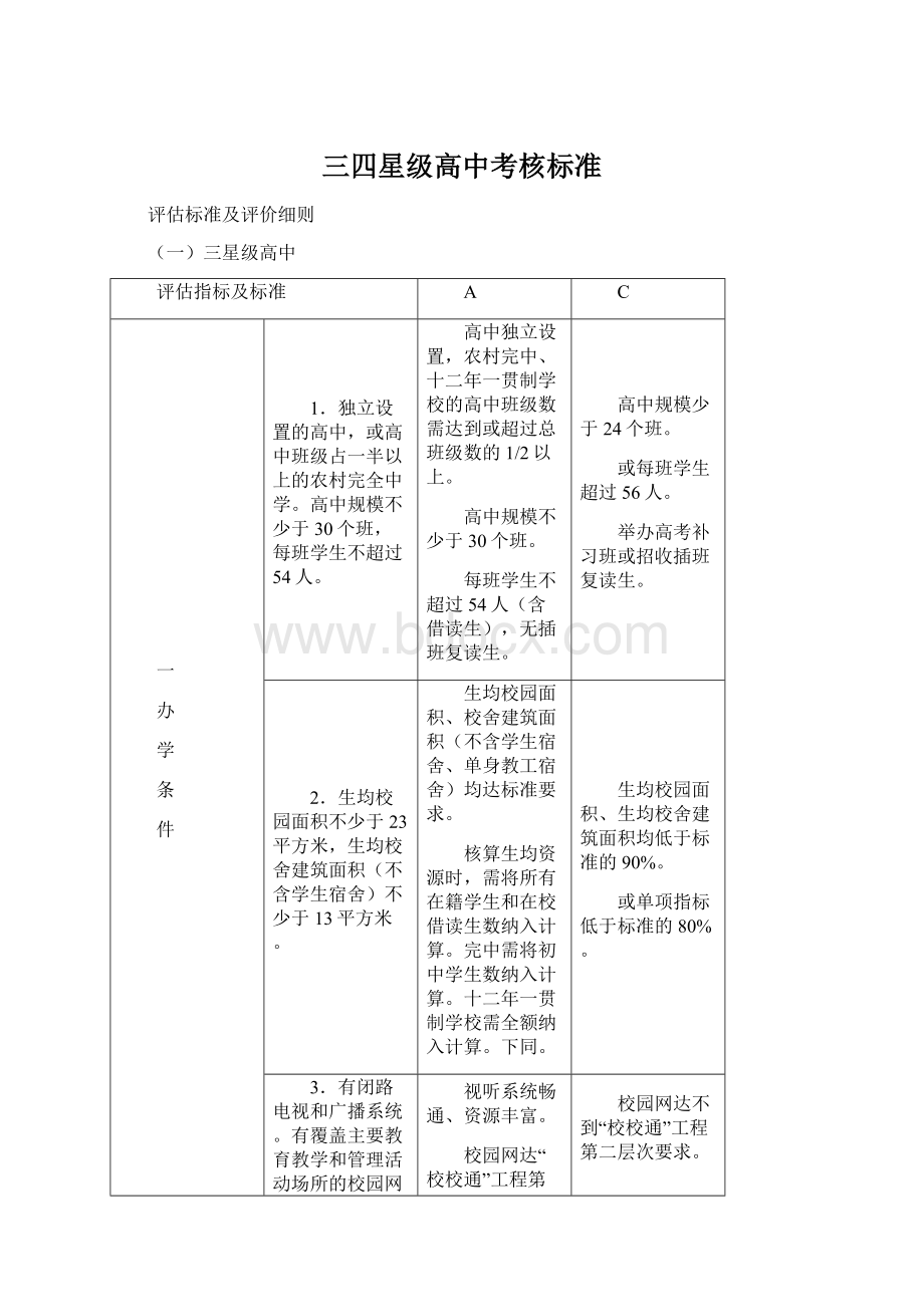 三四星级高中考核标准.docx_第1页