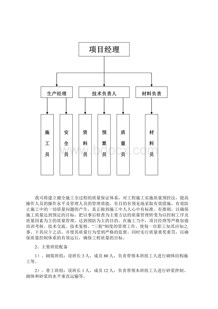 灰砂砖砌体施工方案.docx_第3页