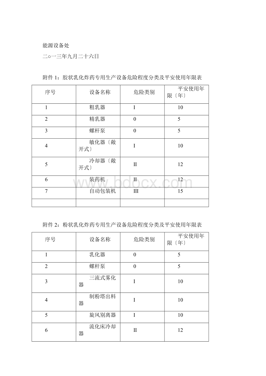 专用设备及易损件强制更换制度.docx_第3页