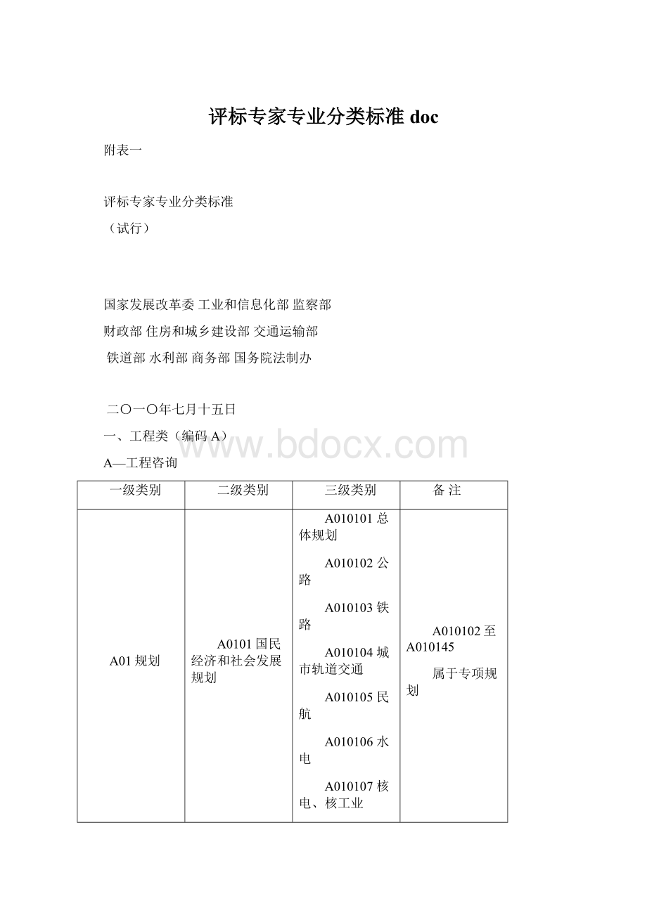 评标专家专业分类标准doc.docx