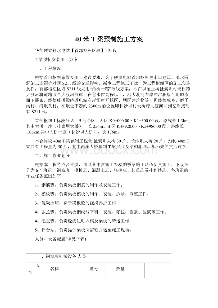 40米T梁预制施工方案.docx