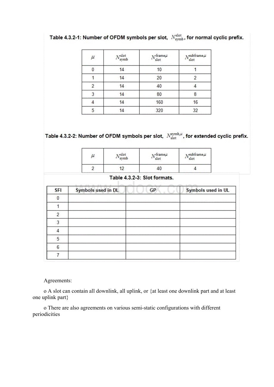 5GNR物理信道与调制5G技术方案5G关键技术.docx_第3页