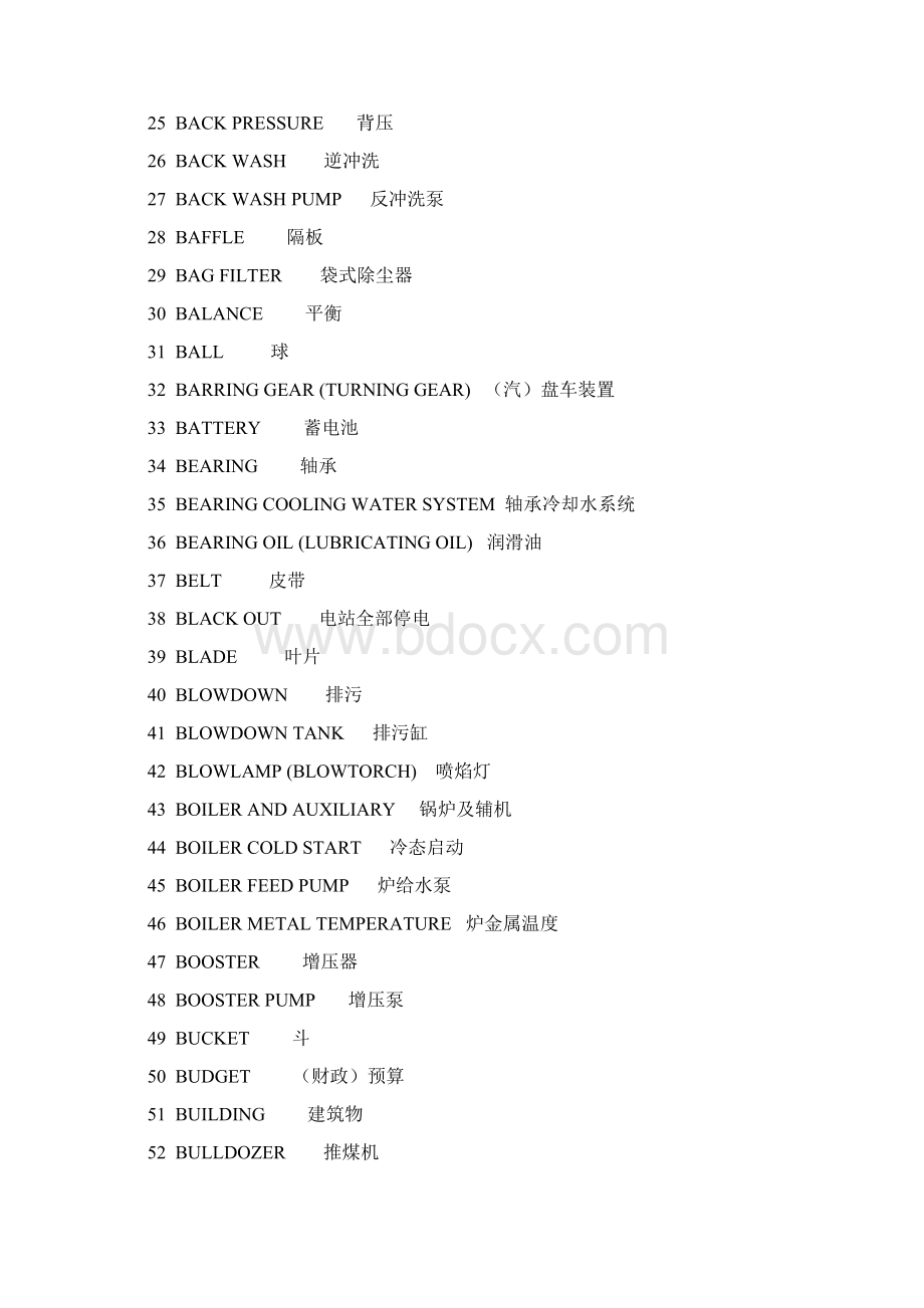 电厂常用英文词汇.docx_第2页