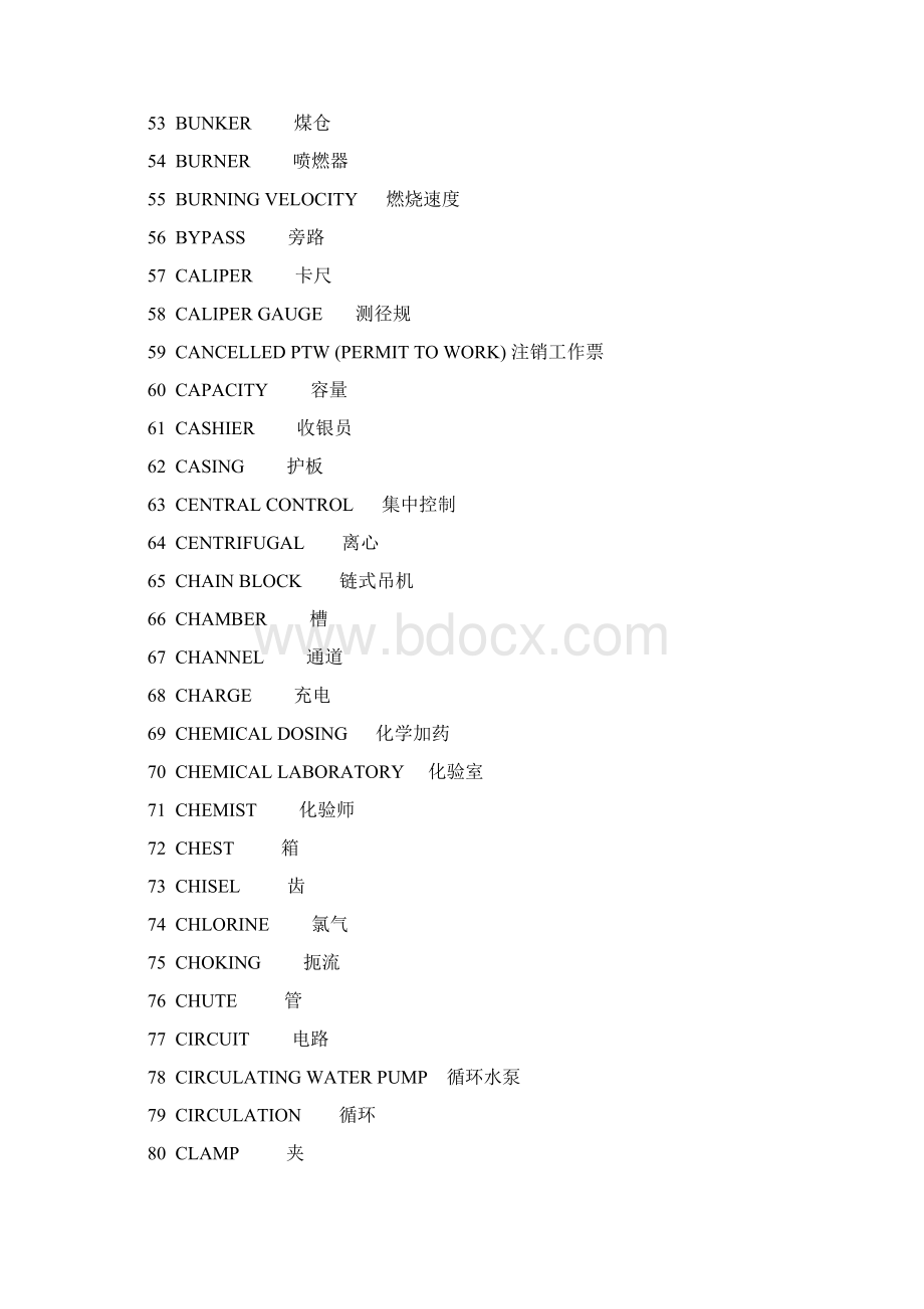 电厂常用英文词汇.docx_第3页