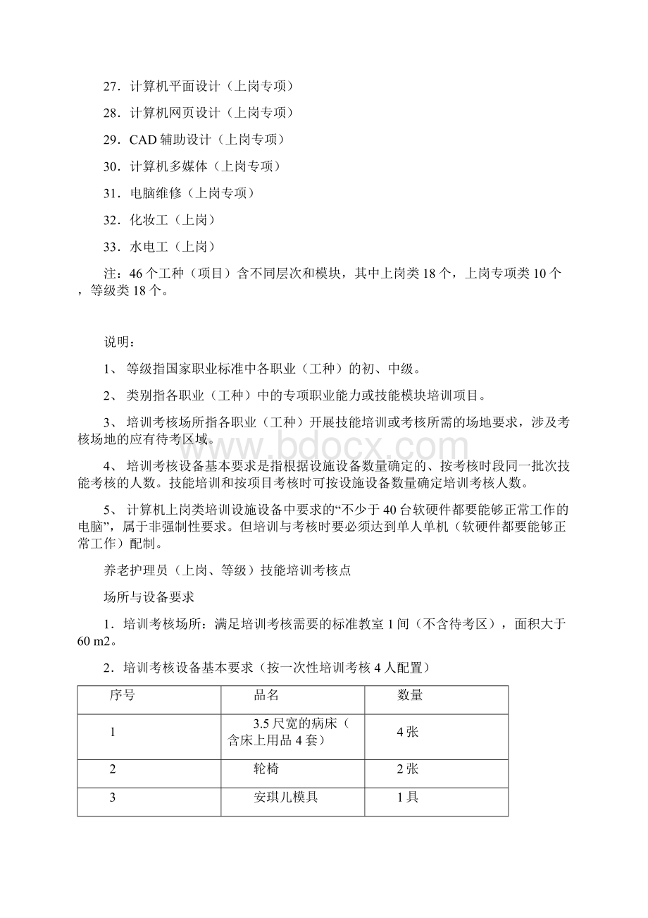 养老护理员上岗等级技能培训考核点场所与设备要求.docx_第2页