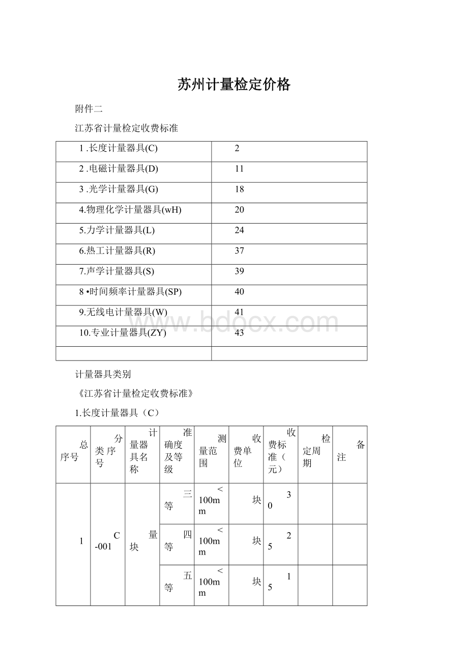 苏州计量检定价格Word文档下载推荐.docx