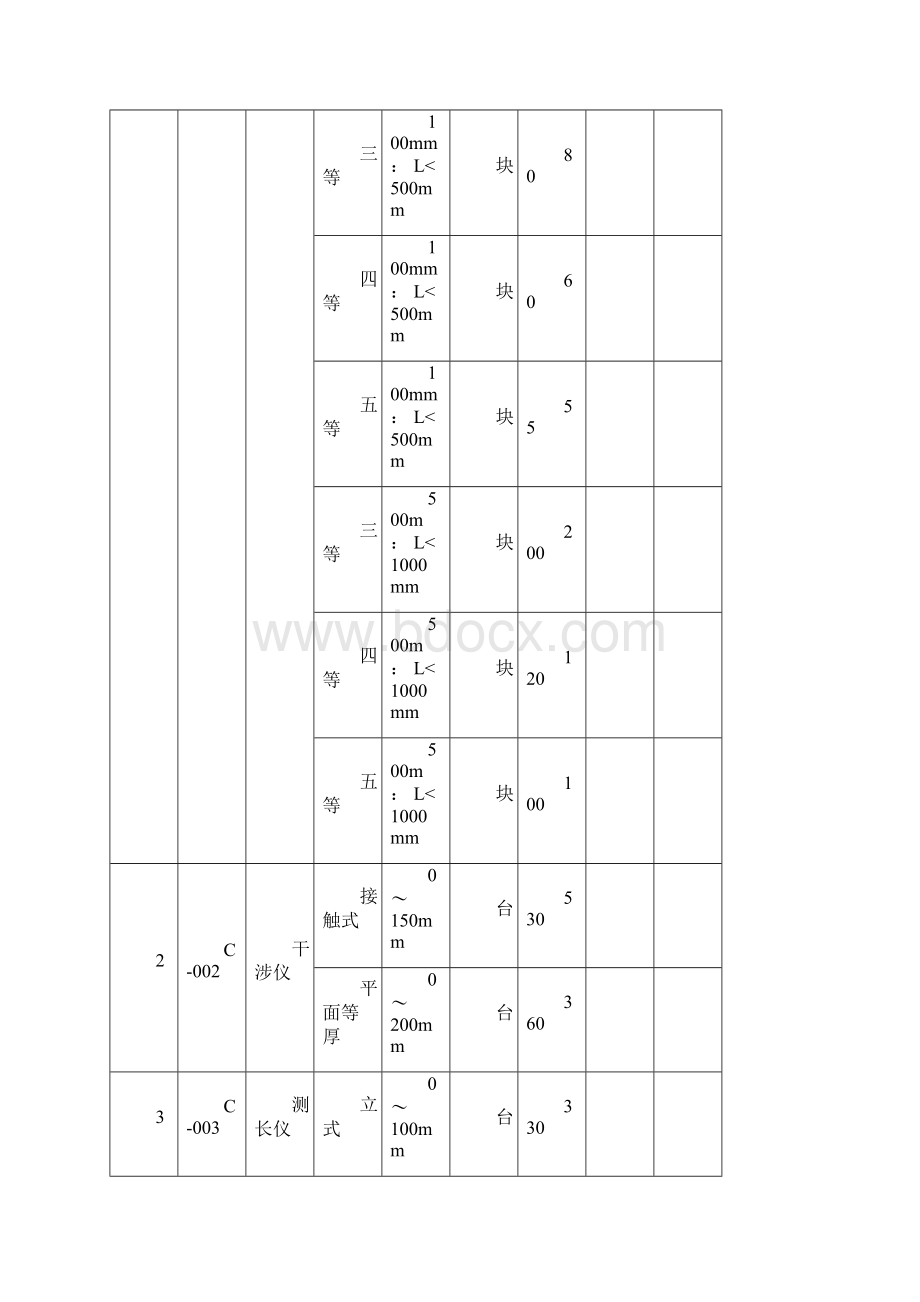 苏州计量检定价格.docx_第2页