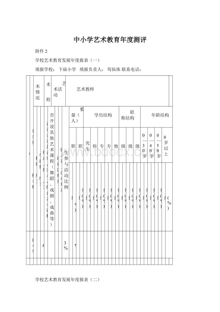 中小学艺术教育年度测评.docx