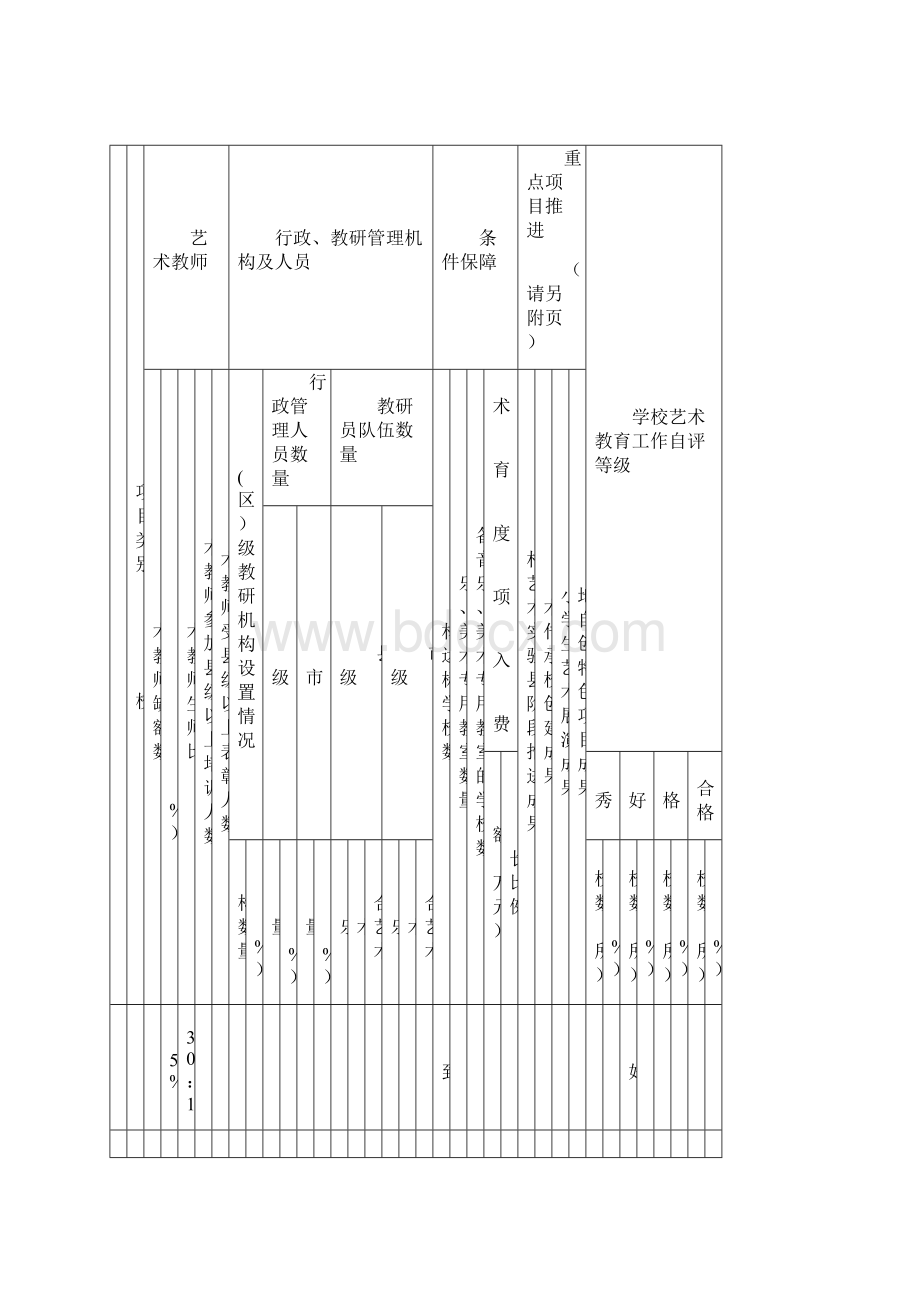 中小学艺术教育年度测评.docx_第2页