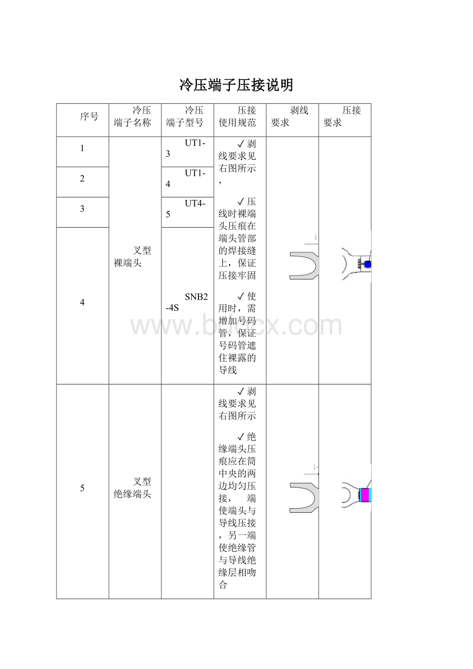 冷压端子压接说明.docx