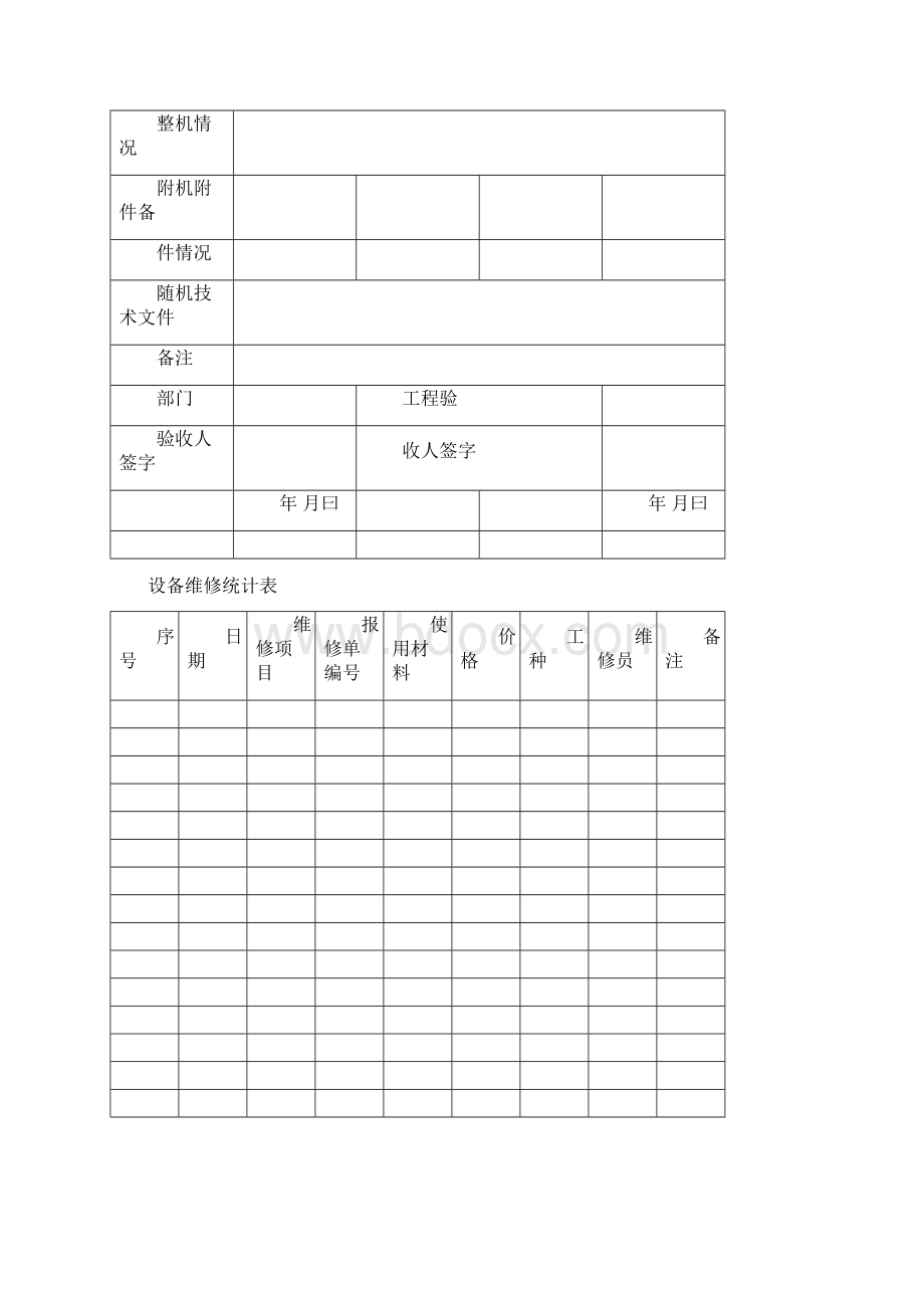 酒店工程部表格模板Word文件下载.docx_第3页