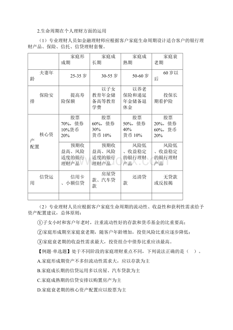 第2章 银行个人理财理论与实务基础Word文件下载.docx_第3页