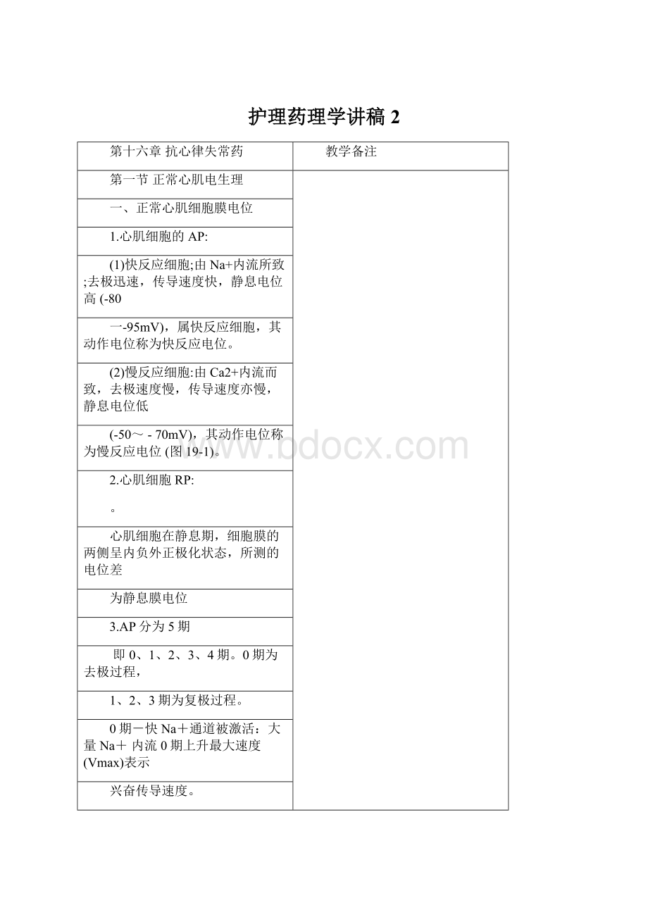 护理药理学讲稿2.docx_第1页