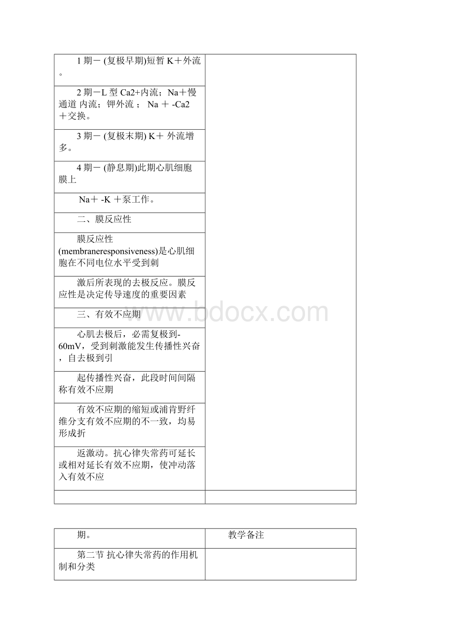 护理药理学讲稿2.docx_第2页