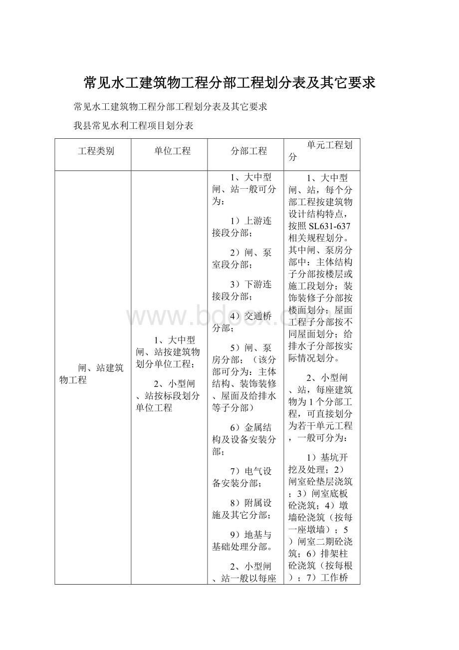 常见水工建筑物工程分部工程划分表及其它要求Word格式文档下载.docx