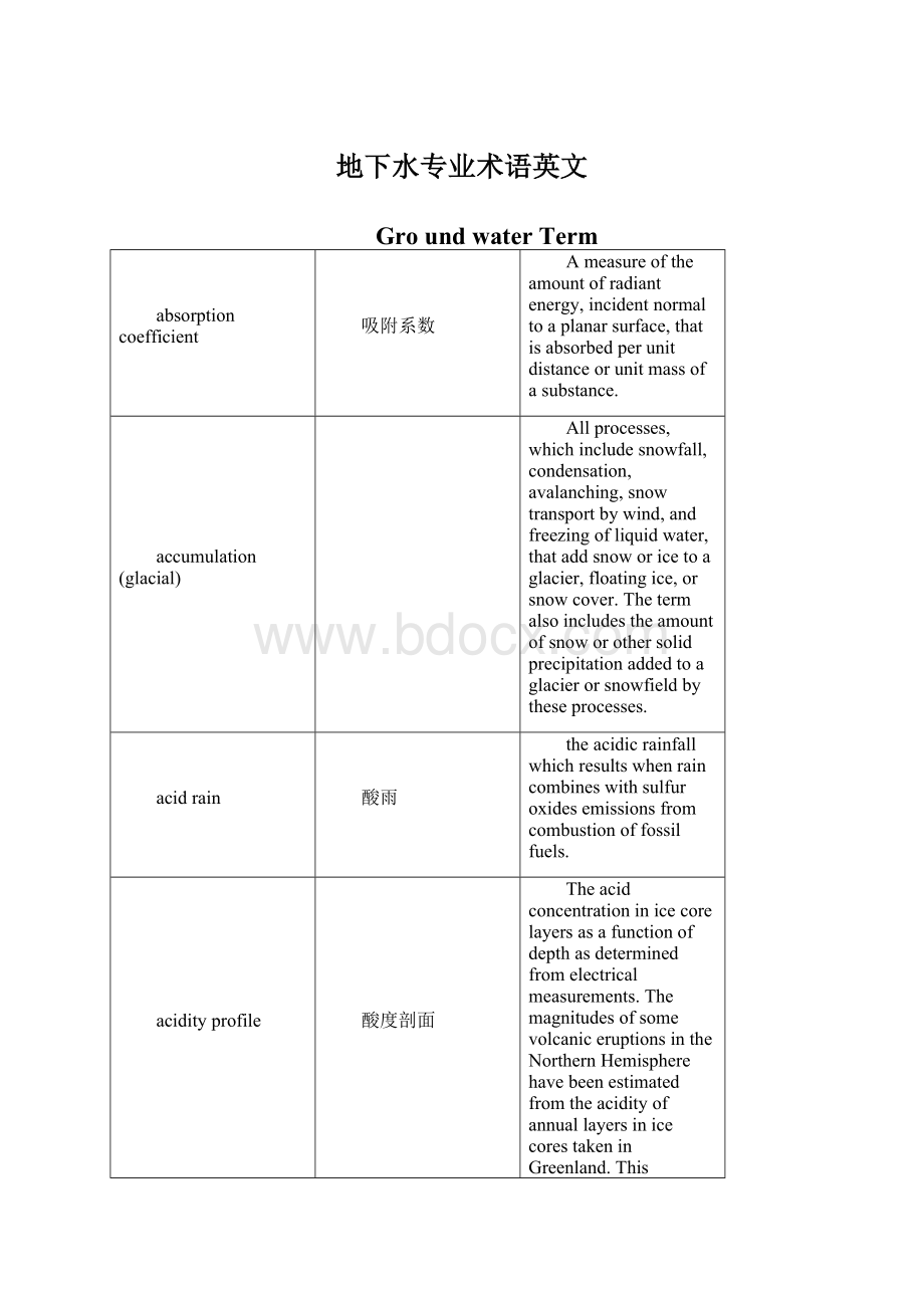 地下水专业术语英文Word文件下载.docx_第1页