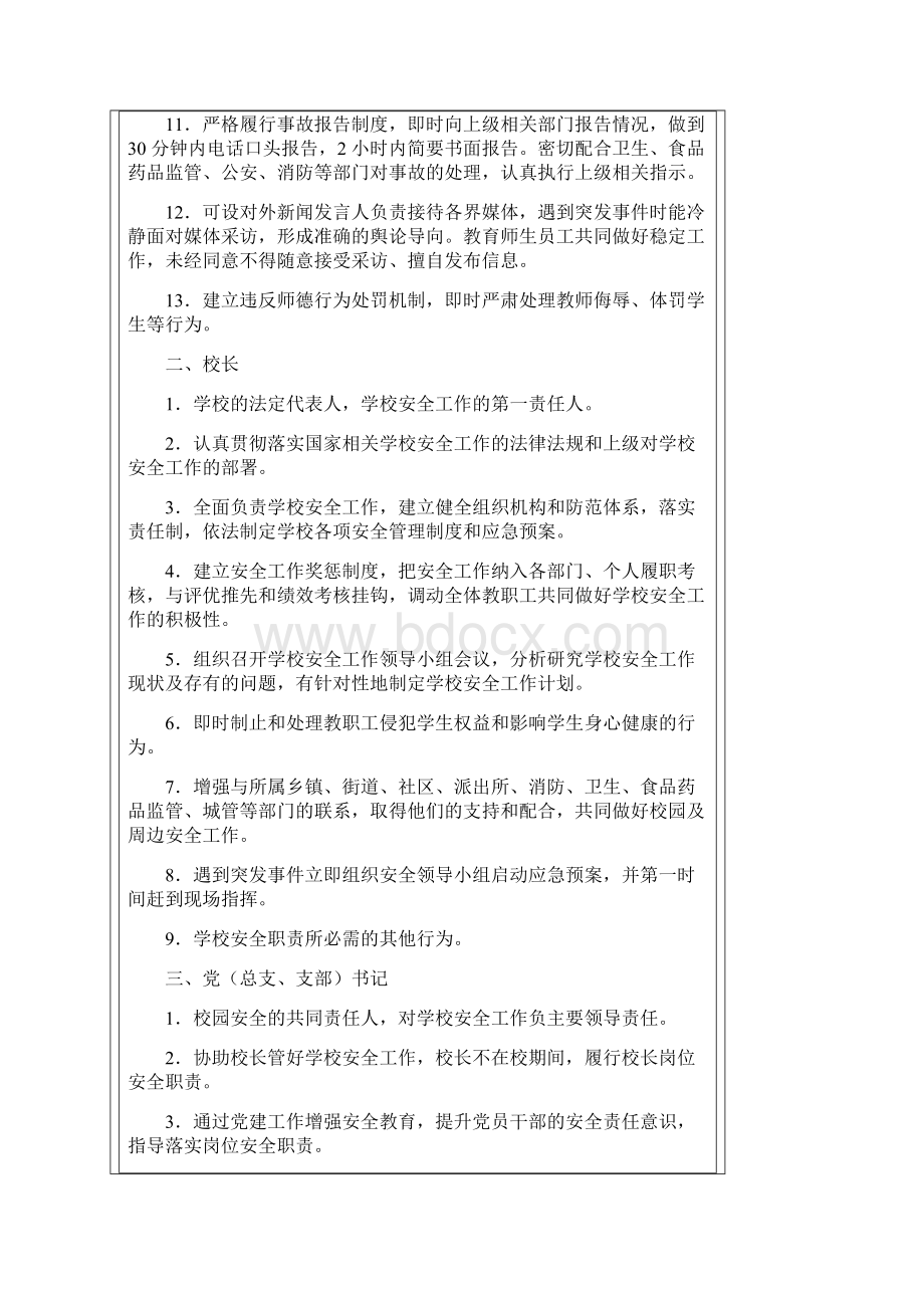 中小学校岗位安全工作指南文档格式.docx_第3页