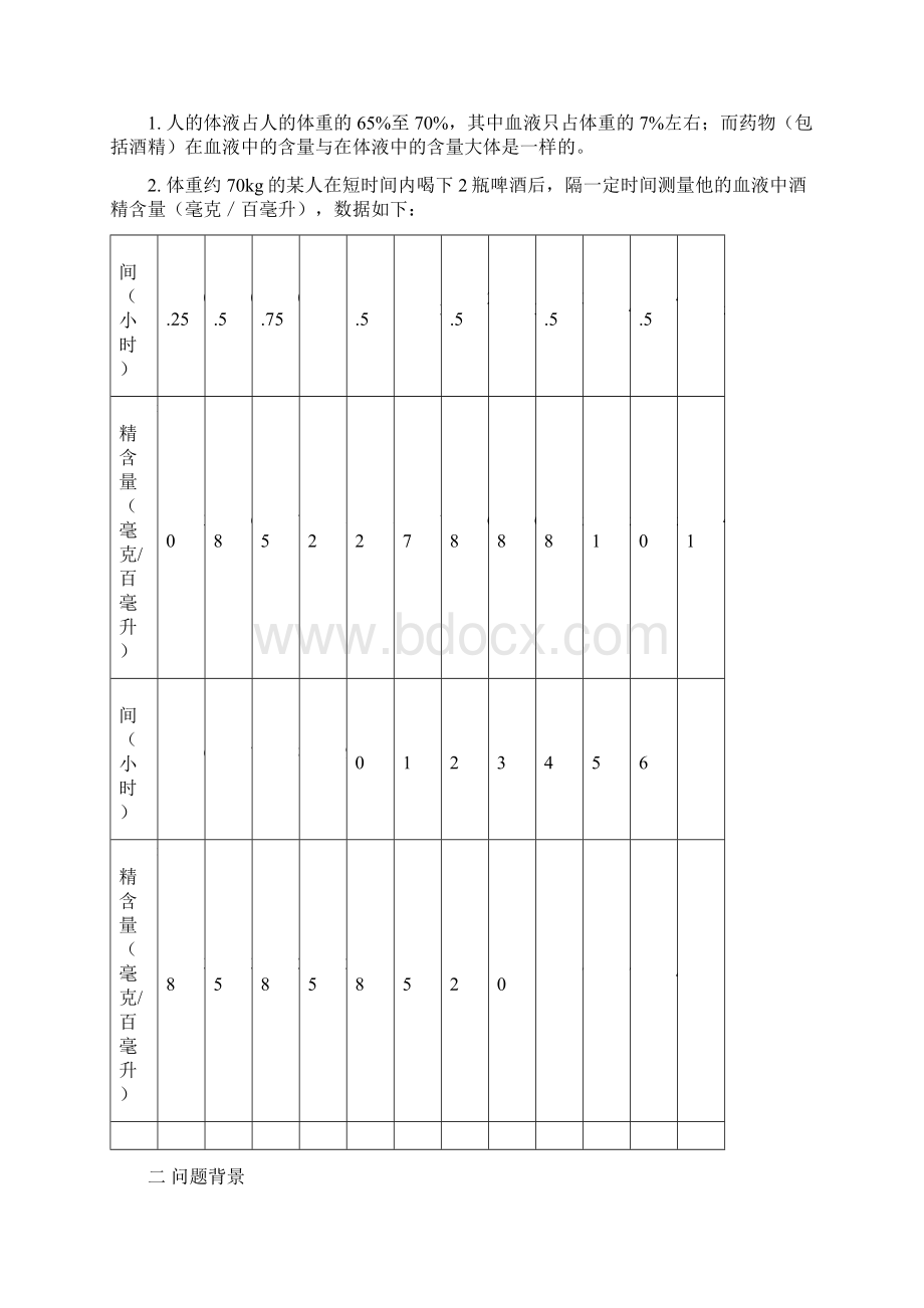 饮酒后人体血液中酒精含量的变化规律文档格式.docx_第2页