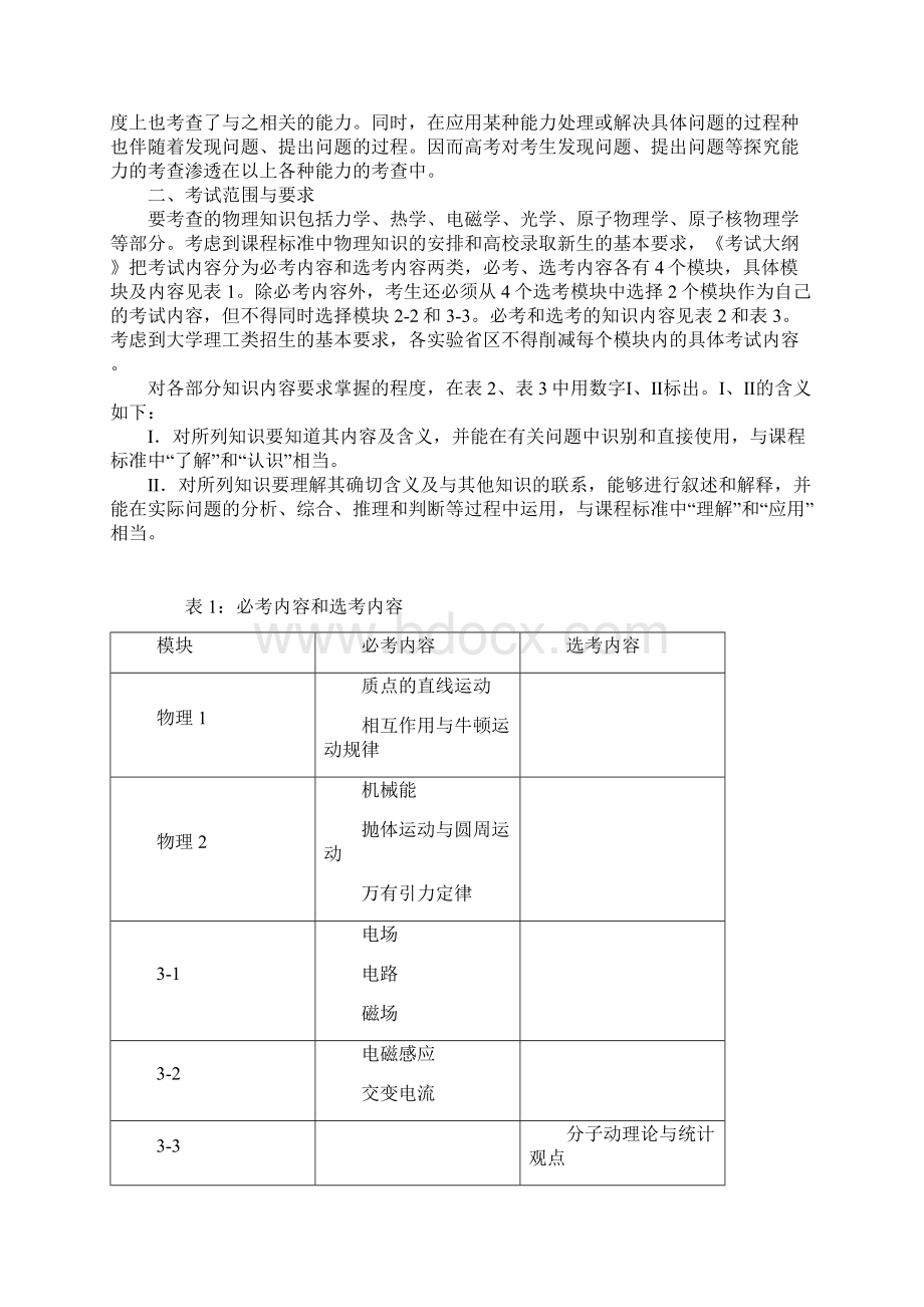 分秒物理高考考试大纲Word格式.docx_第2页