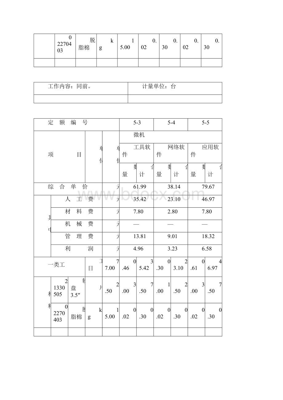 第一章计算机网络系统设备安装工程定额.docx_第2页