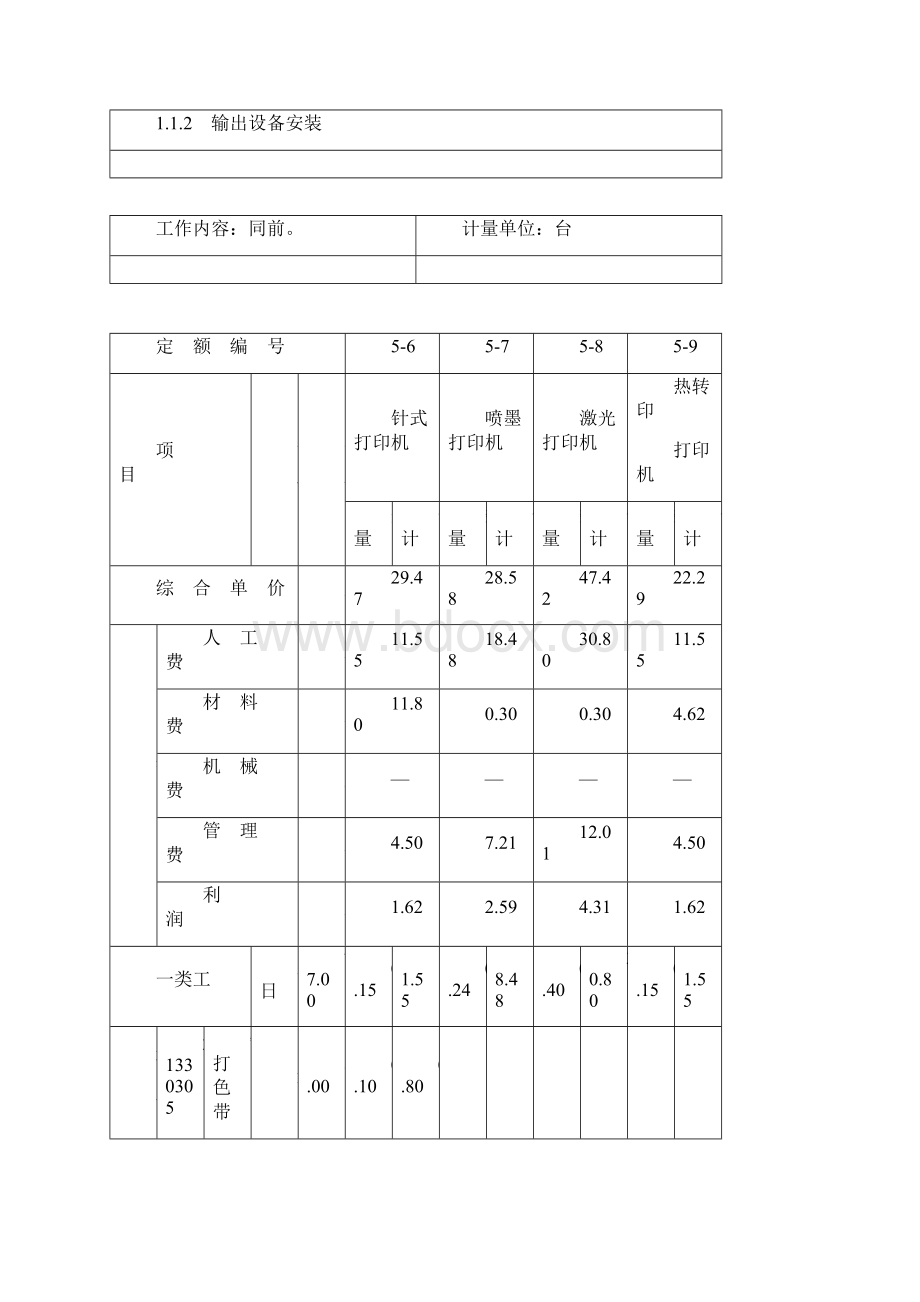 第一章计算机网络系统设备安装工程定额.docx_第3页