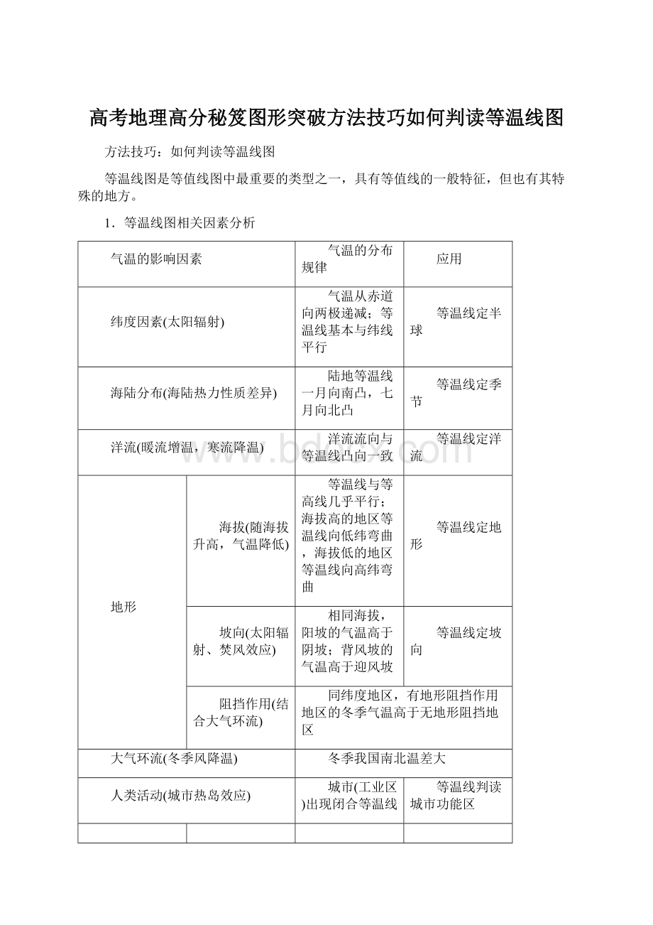 高考地理高分秘笈图形突破方法技巧如何判读等温线图Word格式文档下载.docx_第1页