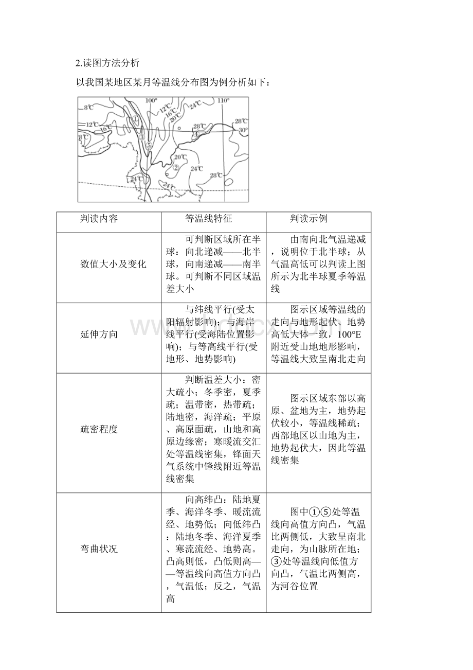 高考地理高分秘笈图形突破方法技巧如何判读等温线图Word格式文档下载.docx_第2页