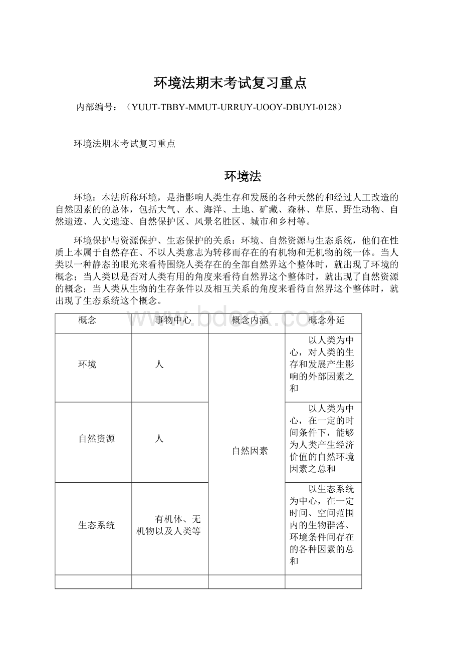 环境法期末考试复习重点.docx_第1页