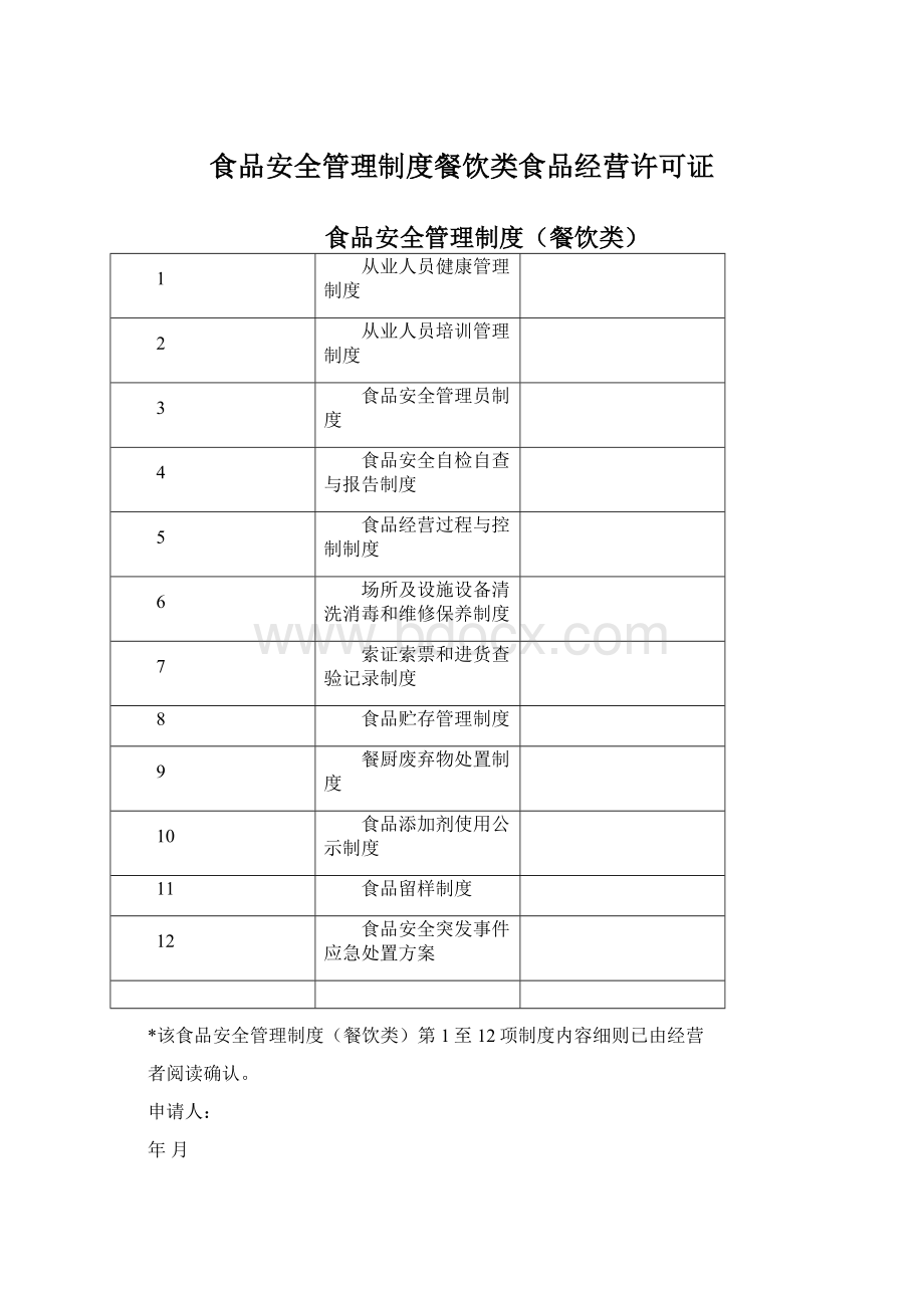 食品安全管理制度餐饮类食品经营许可证Word文档格式.docx