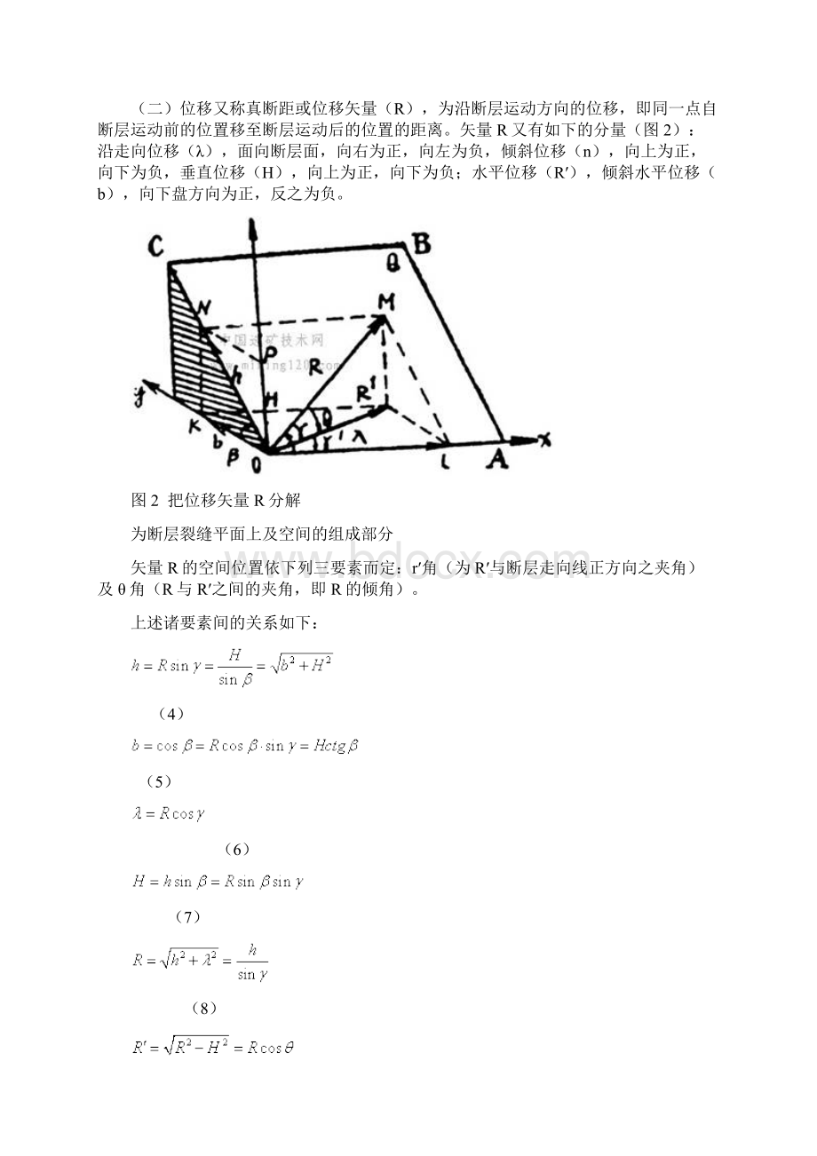 断层理解分析用图解.docx_第2页