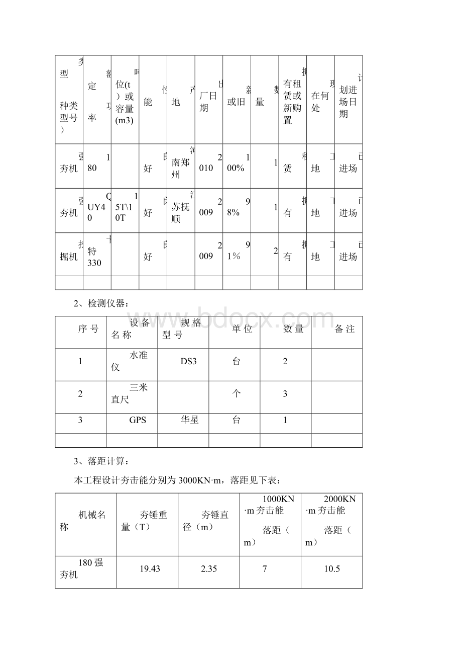 小河高填方路基强夯施工方案.docx_第3页