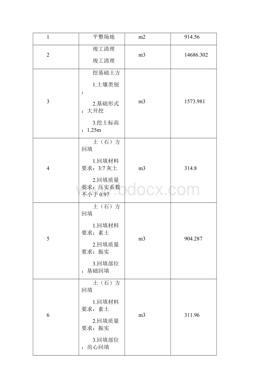 施工设计毕业设计Word格式.docx_第3页