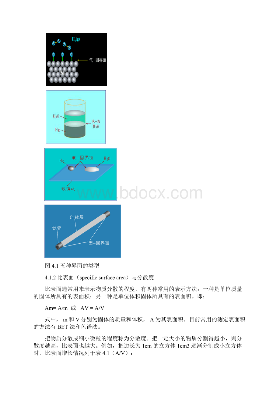 表面活性剂在墨水中的应用.docx_第2页