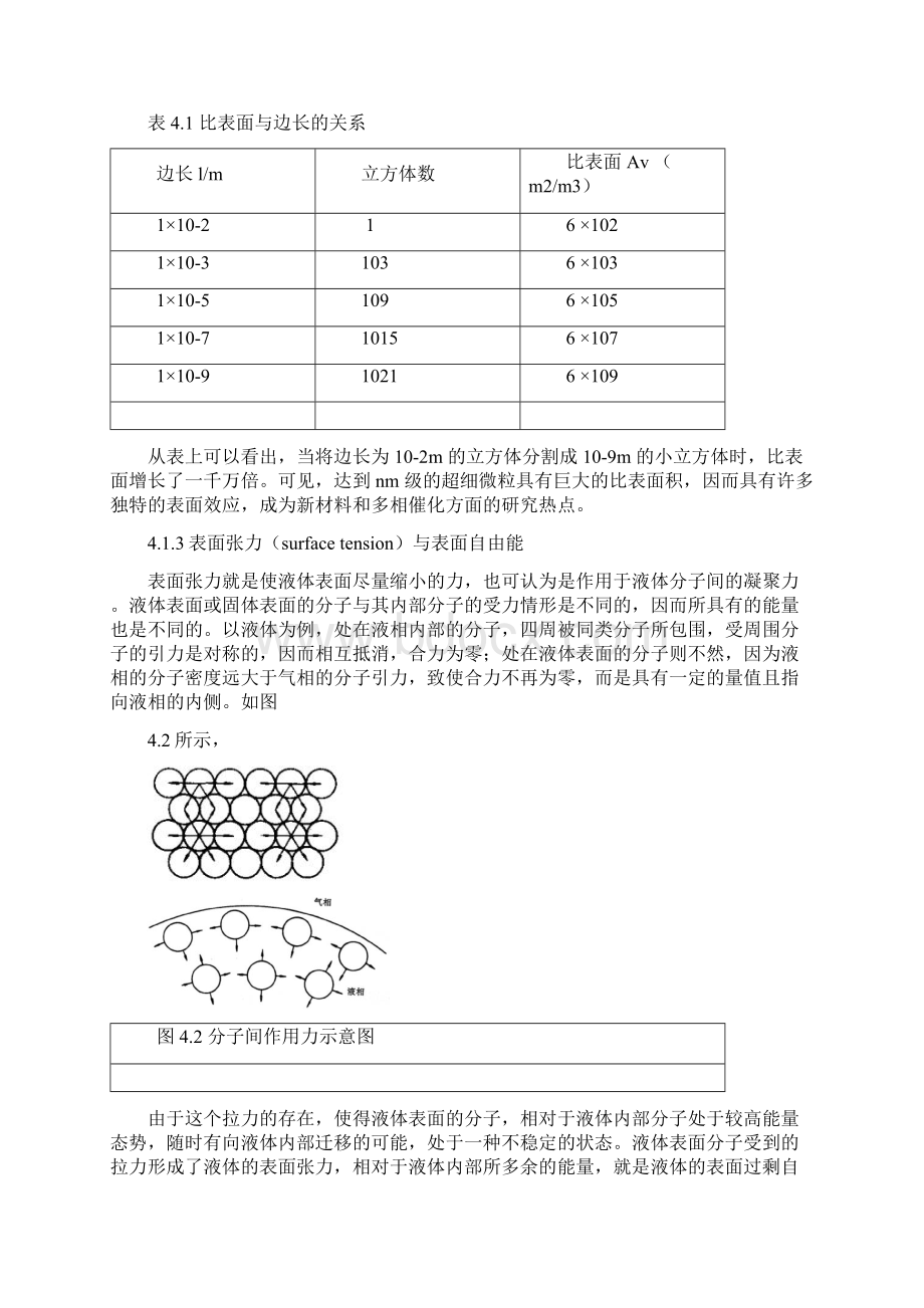 表面活性剂在墨水中的应用.docx_第3页