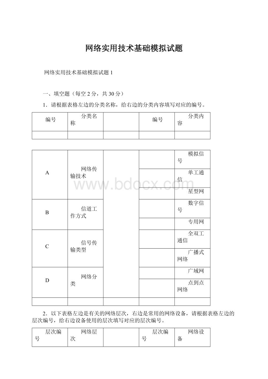 网络实用技术基础模拟试题.docx_第1页