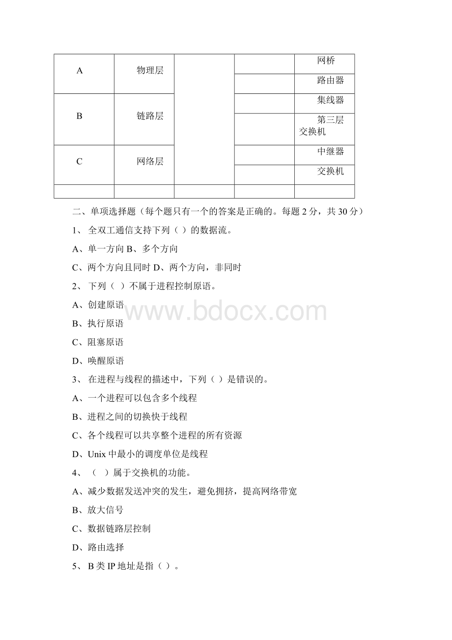 网络实用技术基础模拟试题.docx_第2页