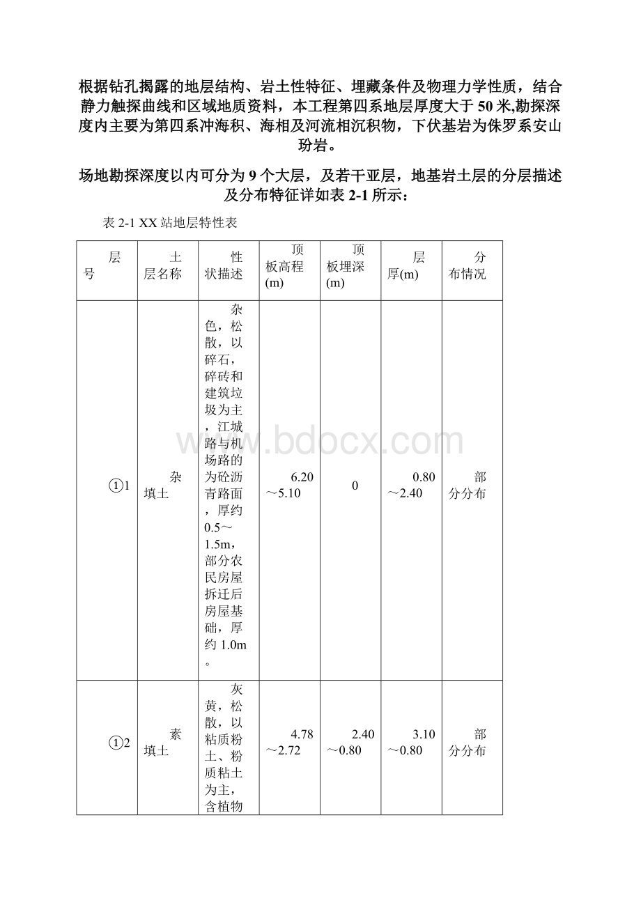 杭州地铁工程某车站施工监测方案Word文档格式.docx_第3页