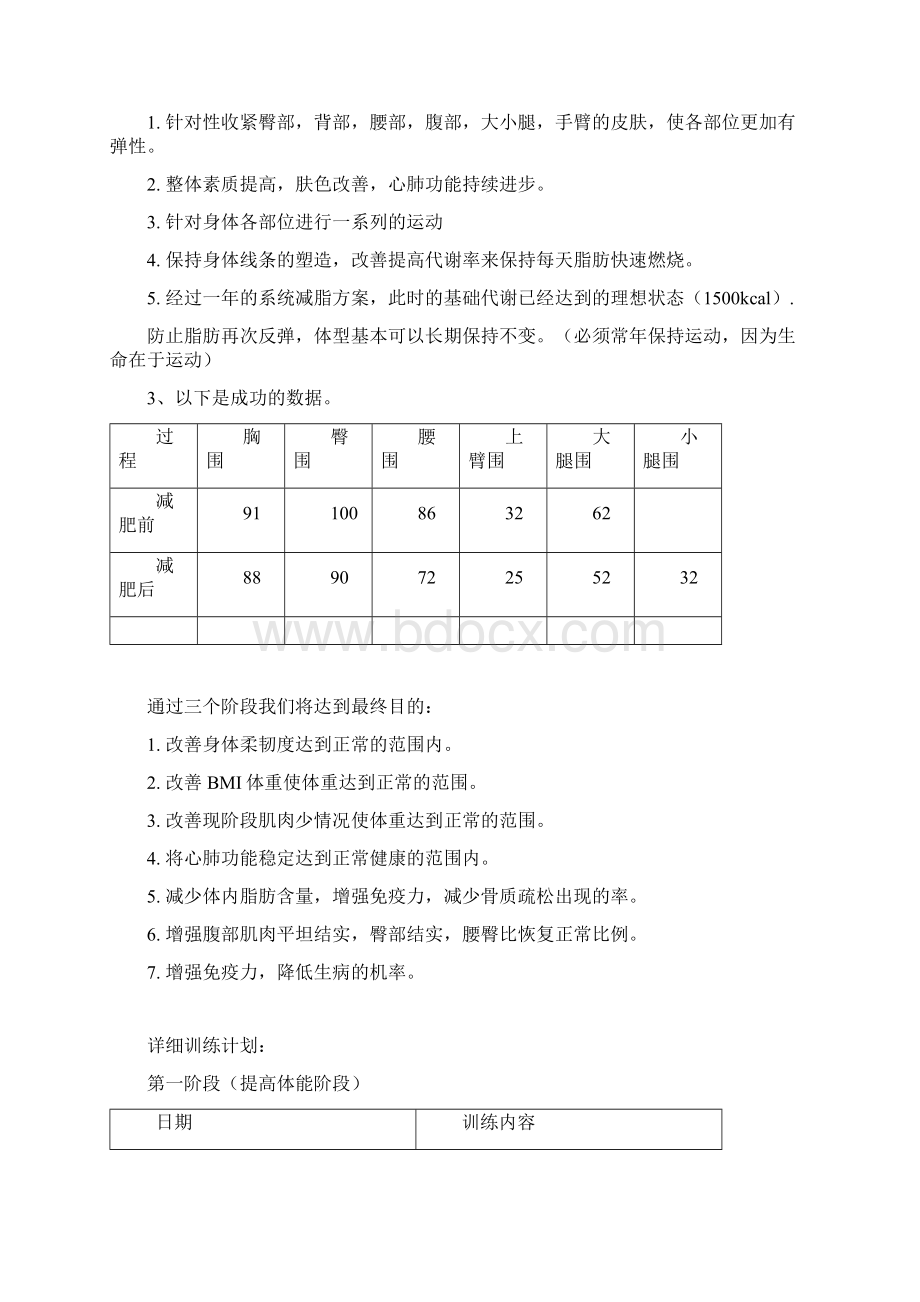 减脂瘦身训练计划 2Word文件下载.docx_第3页