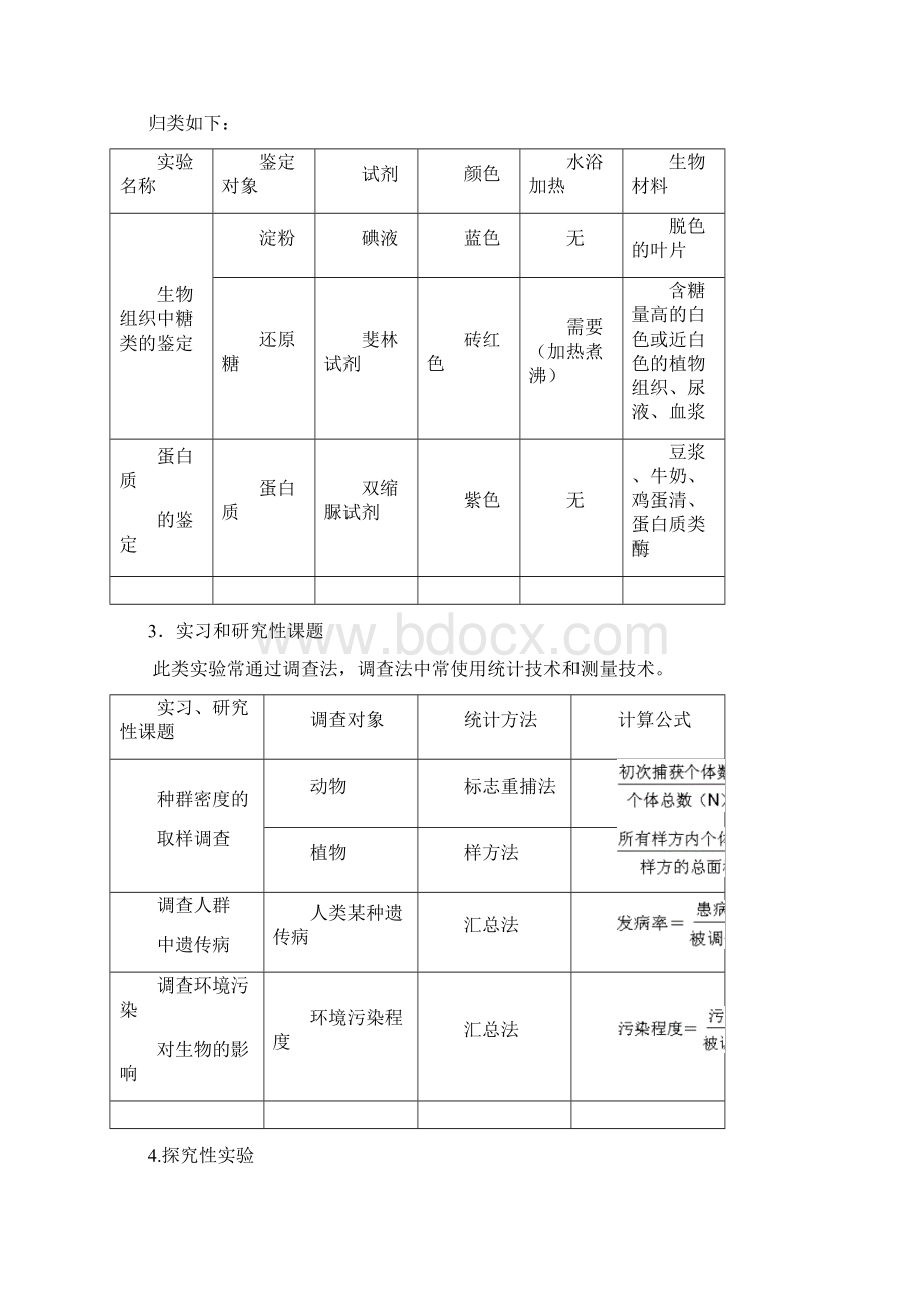 高中生物教材实验归纳分析Word文件下载.docx_第2页