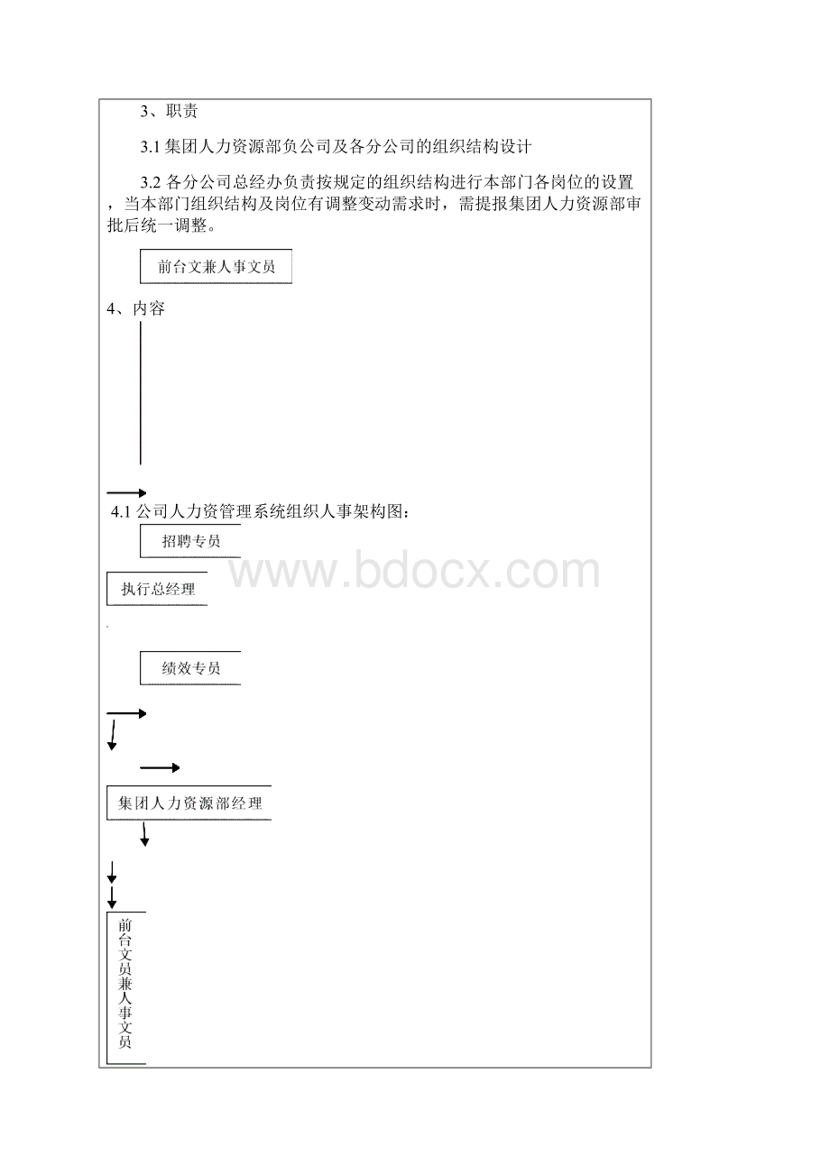 企业员工手册执行说明.docx_第3页