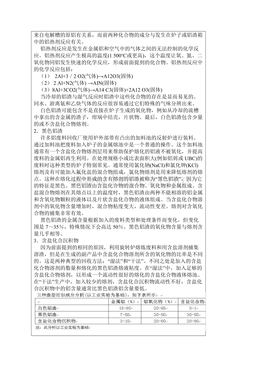 铝渣处理的研究Word文件下载.docx_第2页