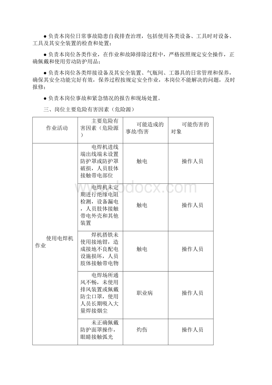 电焊气焊作业岗位安全操作规程复习课程Word文档格式.docx_第2页